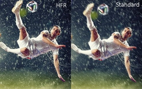 High Frame Rate supported