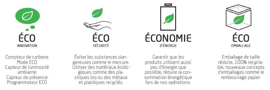 EnergyLabels-6_fr
